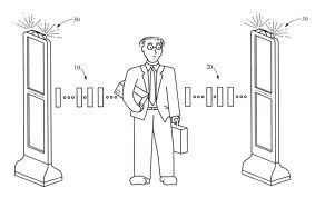 khoảng cách người đi lại khi đi qua cổng từ